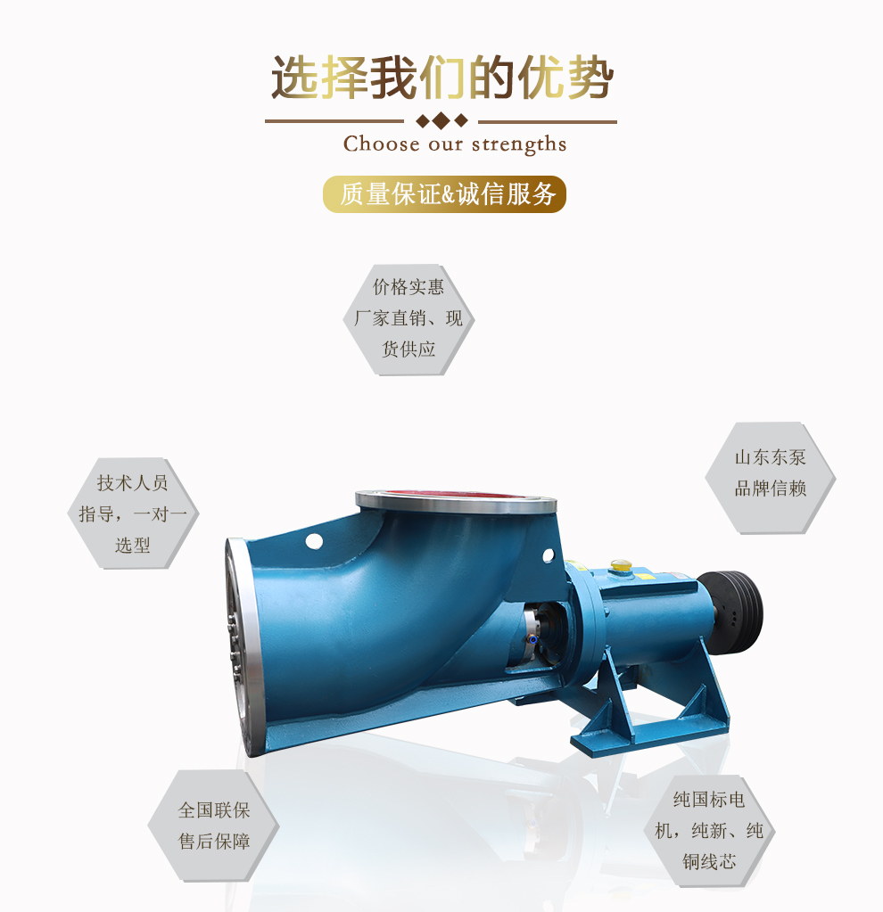 2選擇我們的優(yōu)勢.jpg